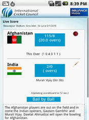 ICC WT20