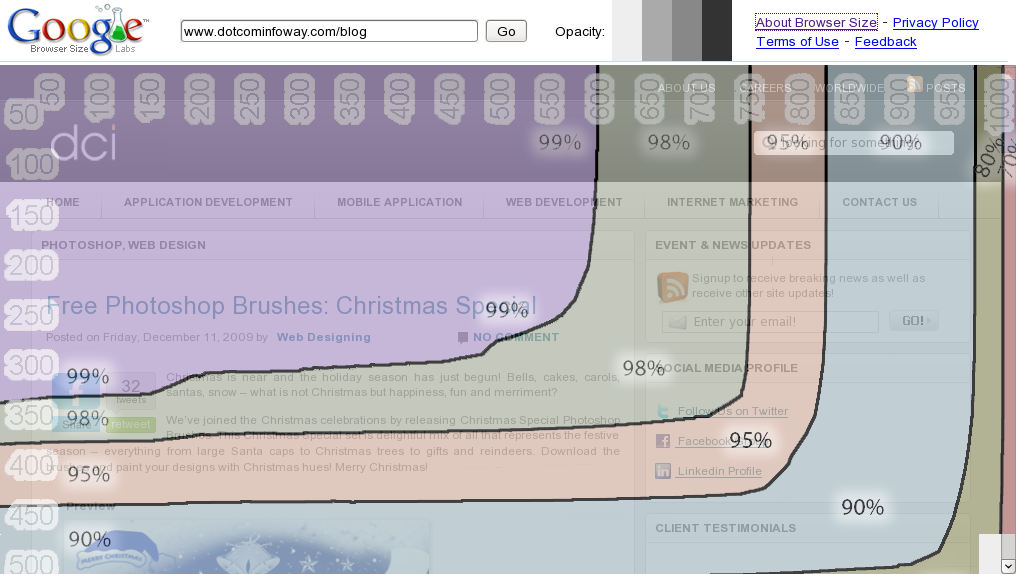 DCI Google browser size