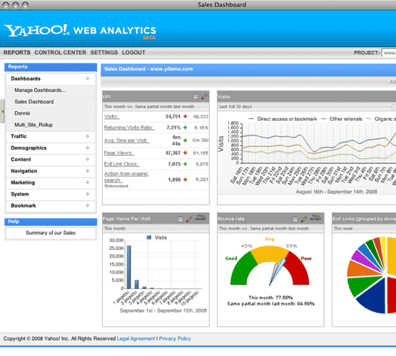 Yahoo web analytics