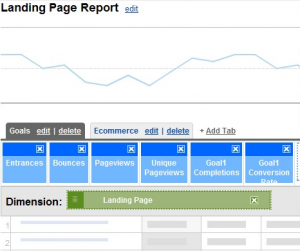 custom-landing-page-report