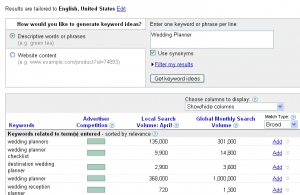 google adwords keyword tool