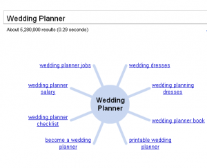 google wonder wheel keyword tool