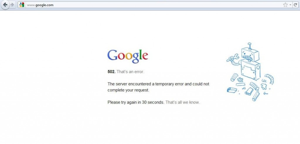 google down today with 502 error