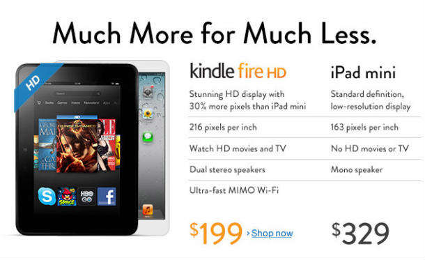 Amazon Compares its Kindle Fire HD with Apple's iPad Mini