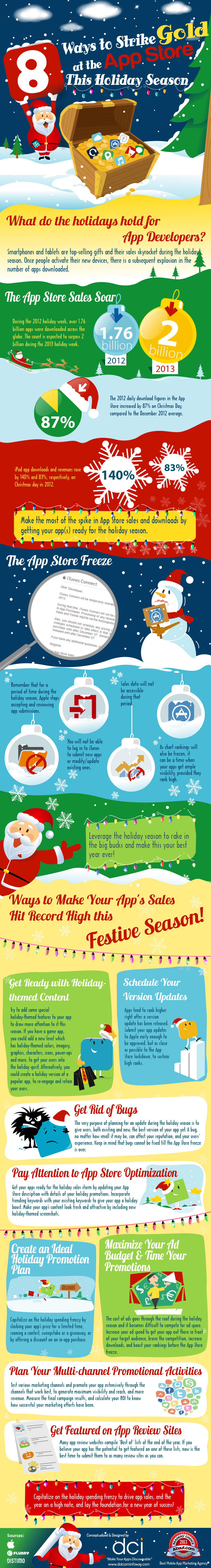 infographic-8-Ways-to-Strike-Gold-at-the-App-Store-This-Holiday-Season