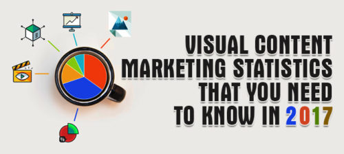 Visual Content Marketing Statistics that You Need To Know in 2017 - Dot ...