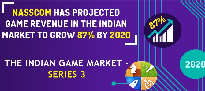 indian-game-market-series-3