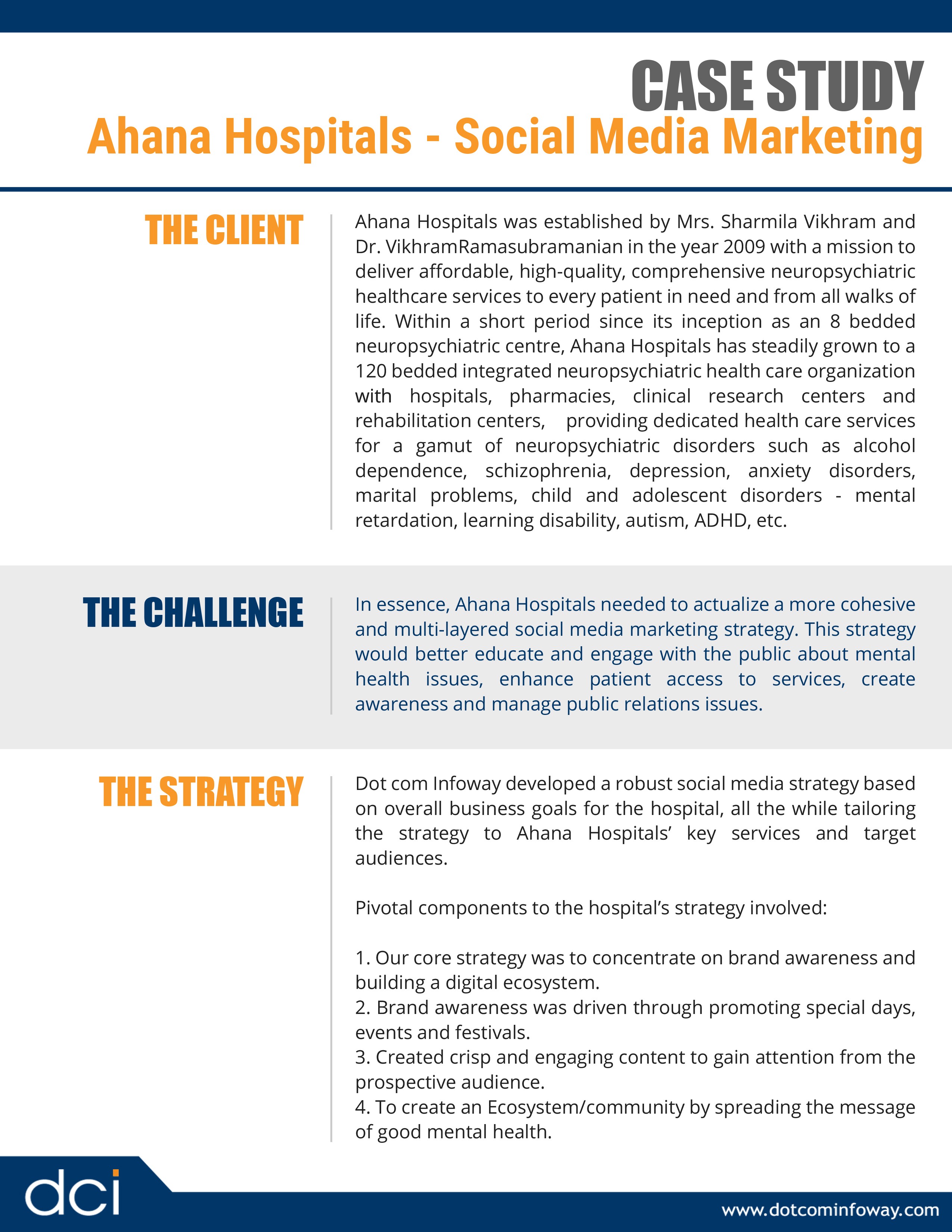case study social media branding