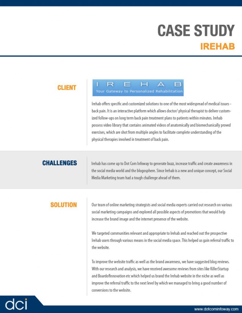 IRehab- Promotion Through Social Media- Case Study