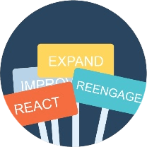 User Acquisition User Acquisition