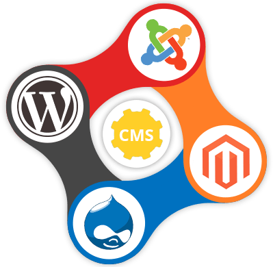 CMS Web Design & Development Services