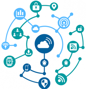 IoT Software Development Services