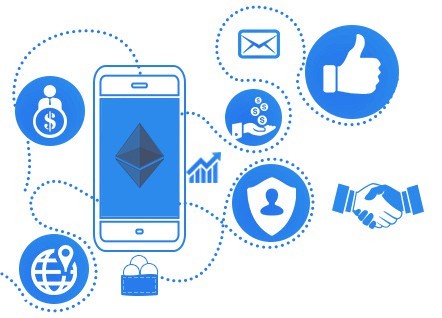 Custom ICO Marketing Services