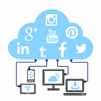 social-media-marketing-cloud social-media-marketing-cloud