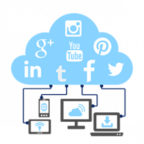 social-media-marketing-cloud