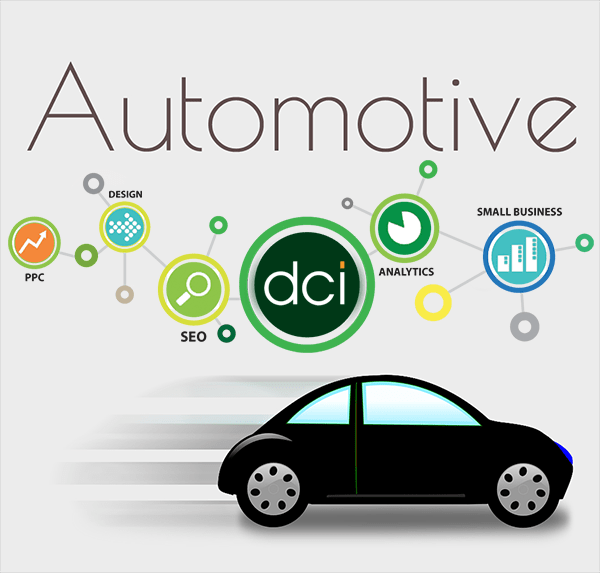 Automotive Marketing 