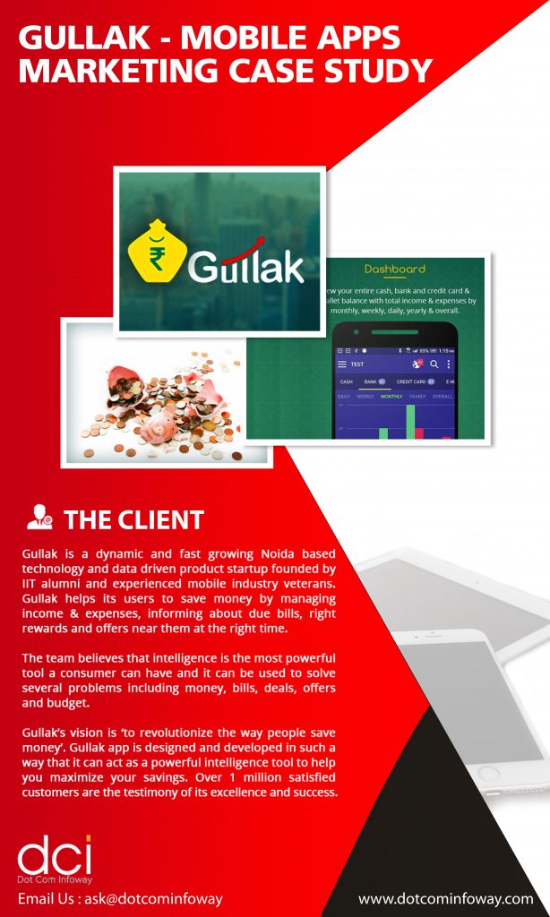 Gullak-Mobile-Apps-Marketing-Case-Study-1-min