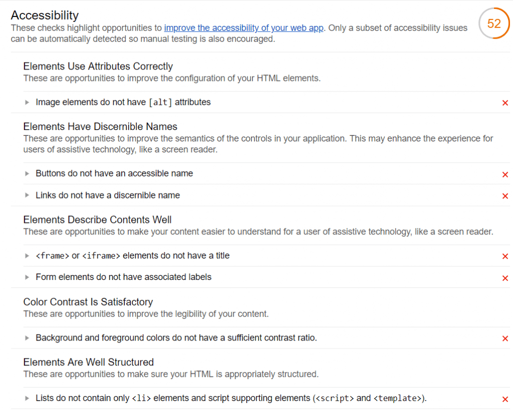 Google-Lighthouse-Accessibility