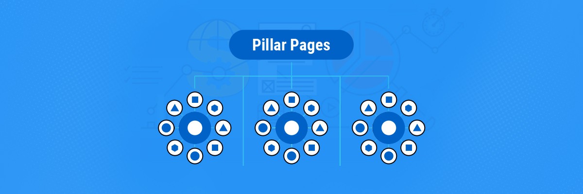 Pillar pages