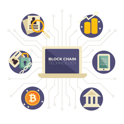 Blockchain App Development Services