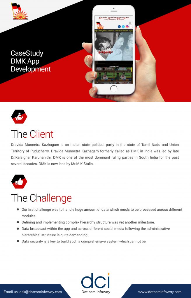 DMK-App-Development-1-min
