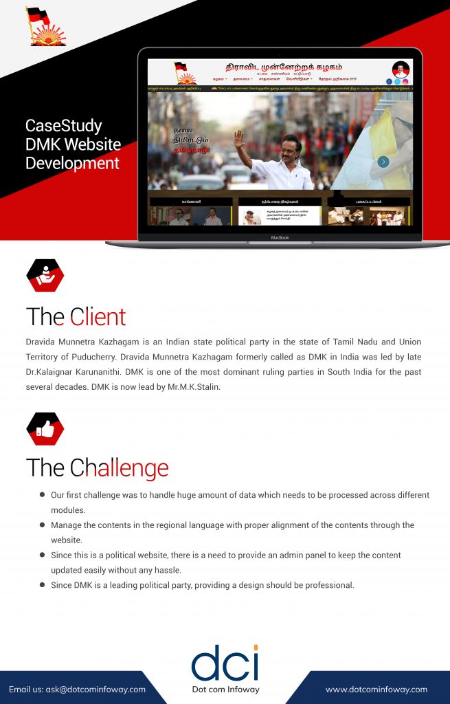 DMK-Website-Development-1-min