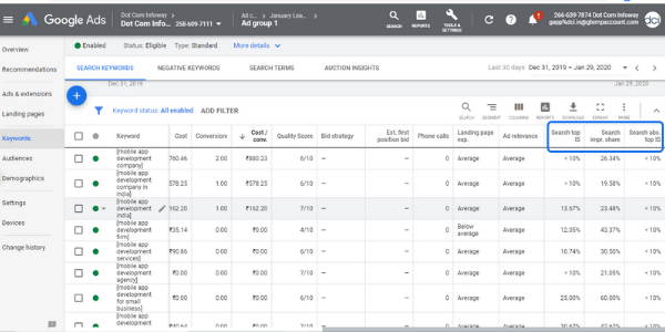 google ads search metrics