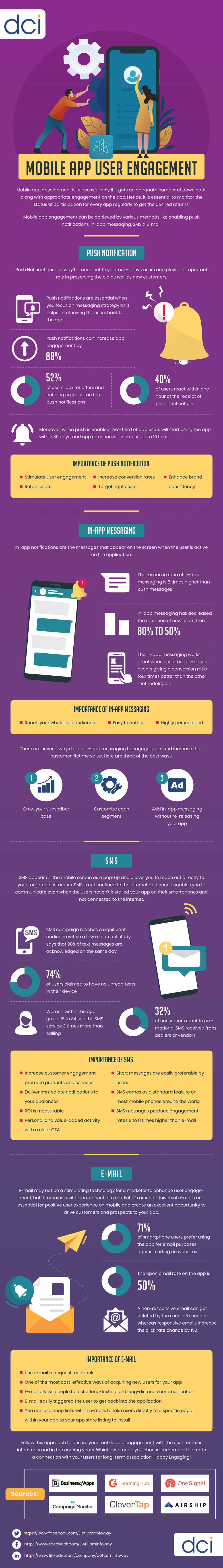 mobile app user engagement infographic