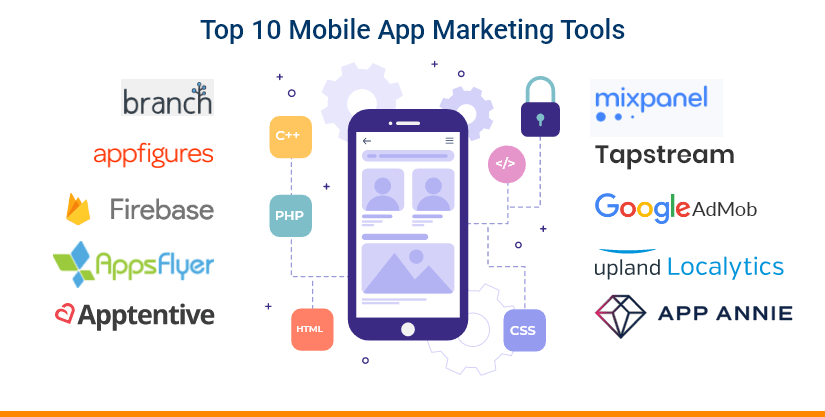 The Ultimate List of Top 10 Mobile App Marketing Tools