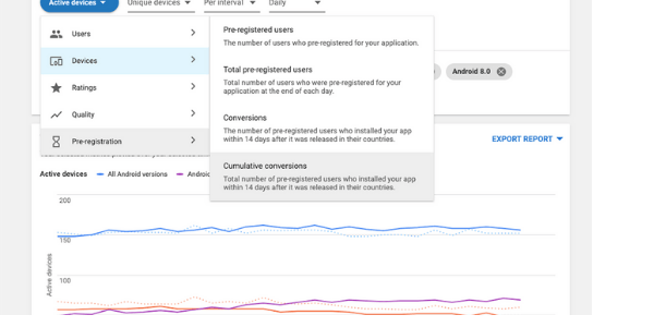 Statistics Former Version