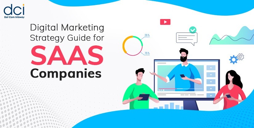 digital marketing for saas companies