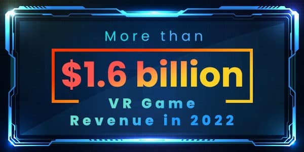 mobile game revenue