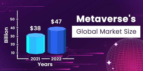 metaverse marketing