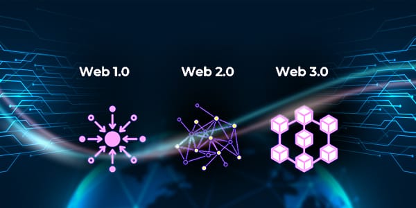 web 3.0