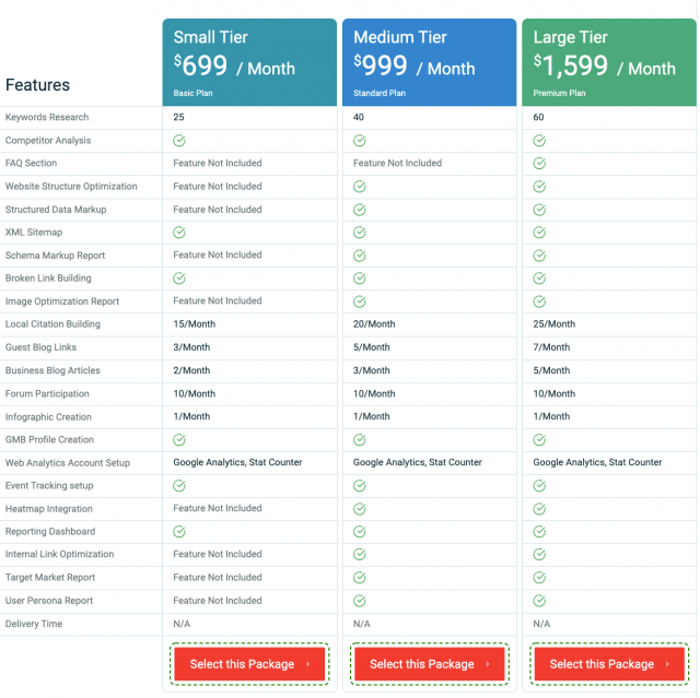 Cost-Effective SEO Packages - Pricing & Plans To Capture More Traffic