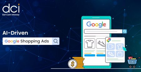Ai driven Google shopping ads