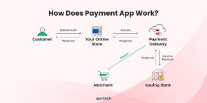 payment app work