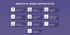 benefits of mobile app prototype