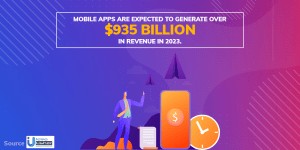 mobile app revenue stats