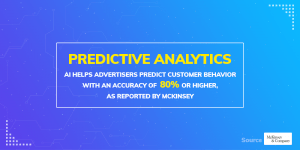 predictive analytics