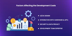 factors affecting development cost