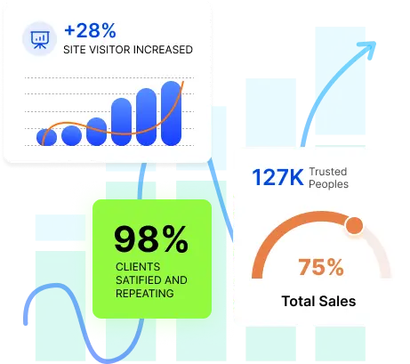 Sales img