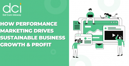 How Performance Marketing Drives Sustainable Growth & Profit