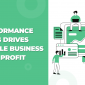 How Performance Marketing Drives Sustainable Growth & Profit