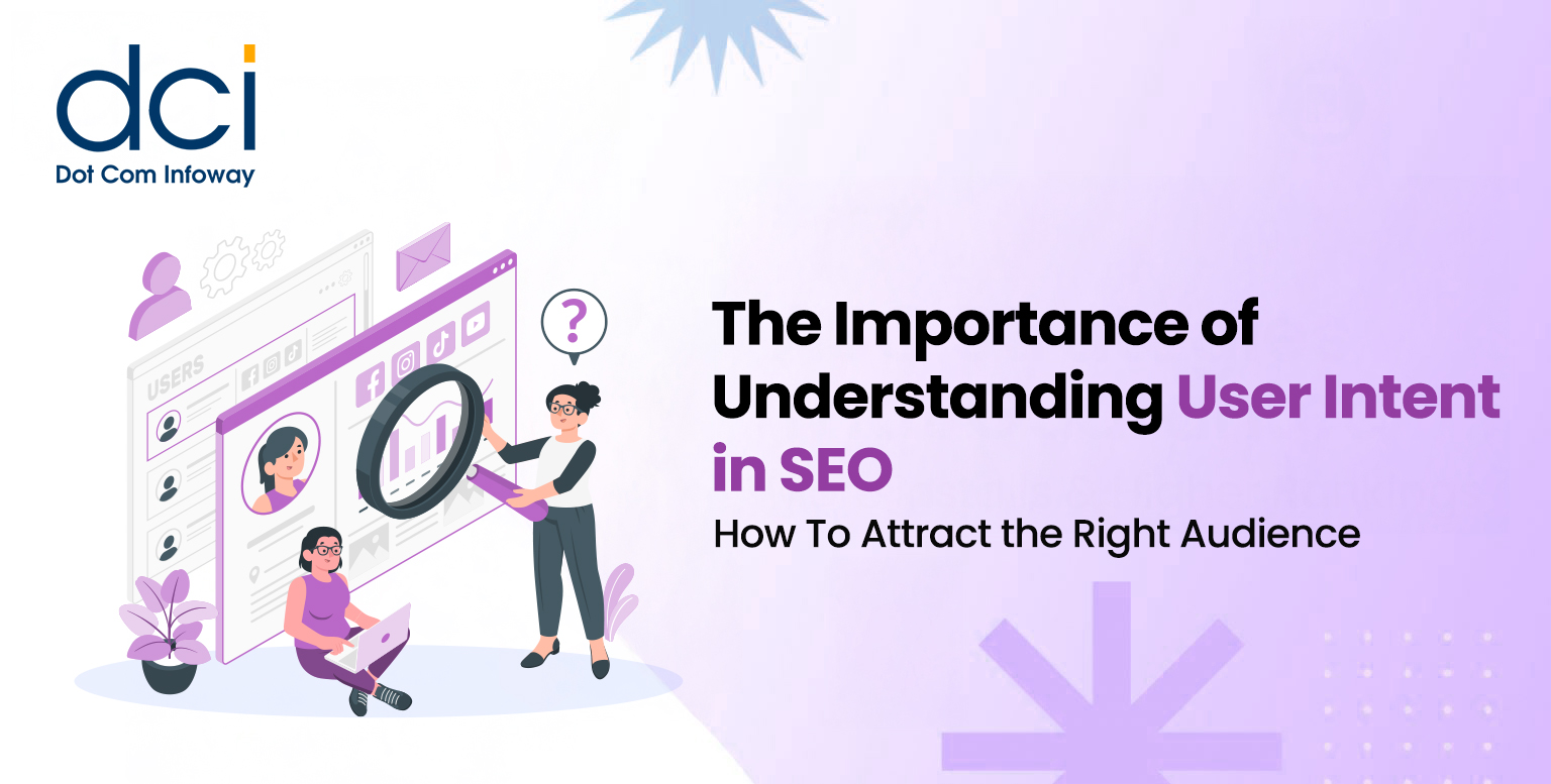 user intent in seo