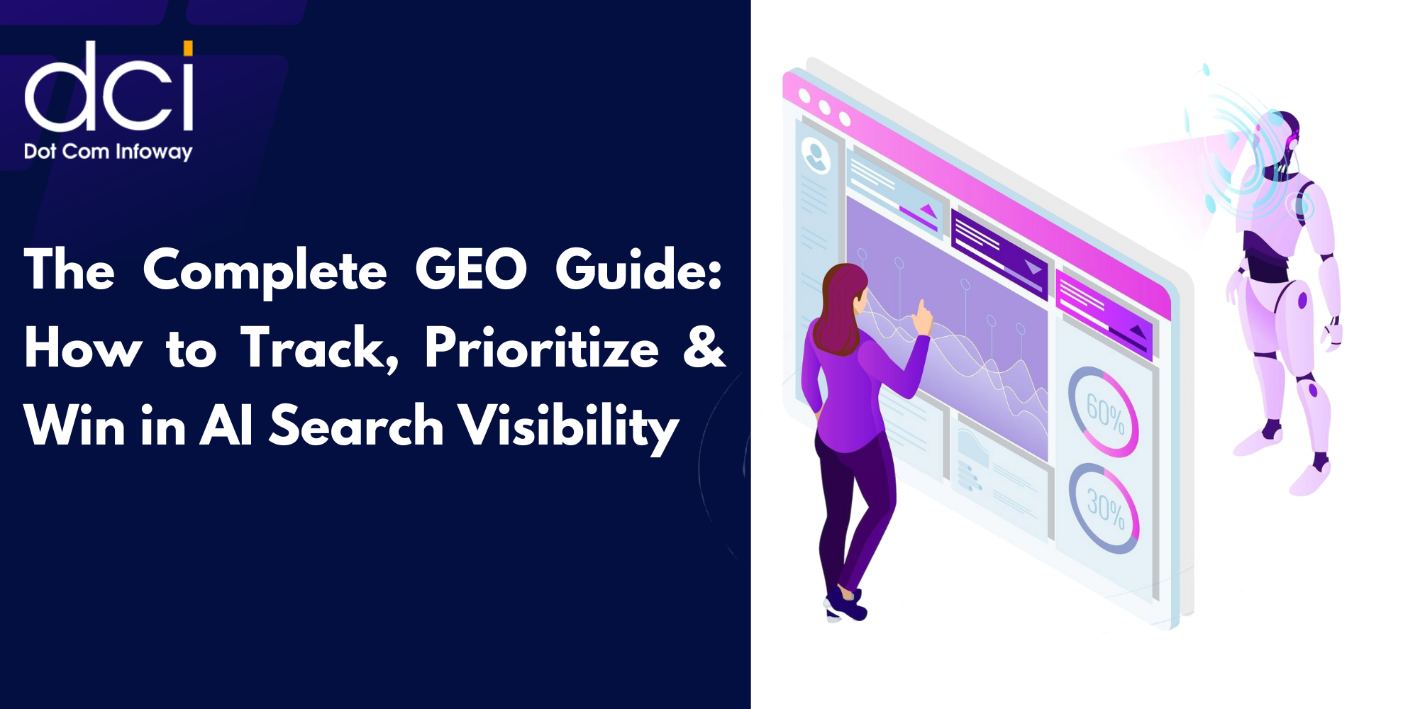 The Complete GEO Guide: How to Track, Prioritize & Win in AI Search Visibility