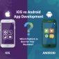iOS vs Android App Development: Which Platform Is Best for Your Business?