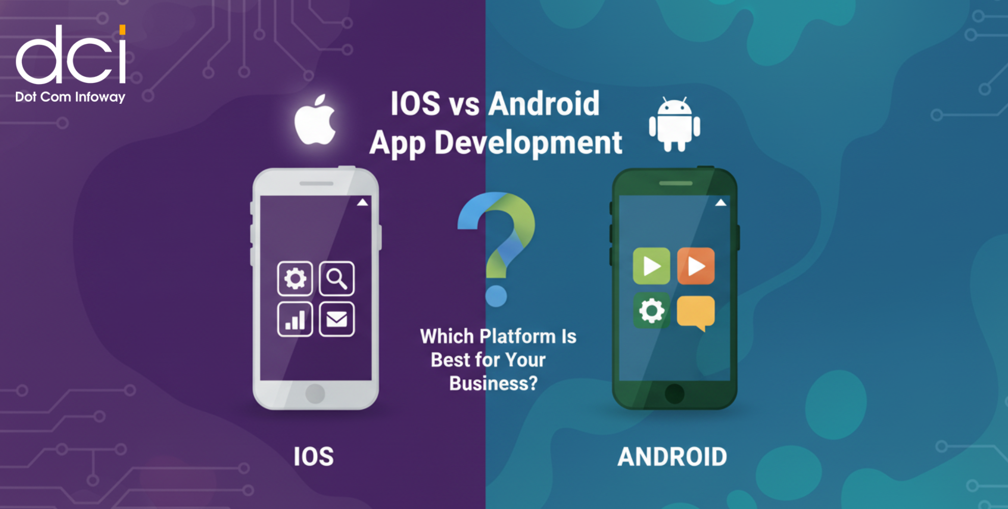 iOS vs Android App Development Which Platform Is Best for Your Business?