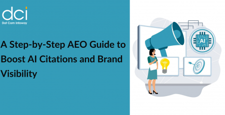 A Step-by-Step AEO Guide to Boost AI Citations and Brand Visibility