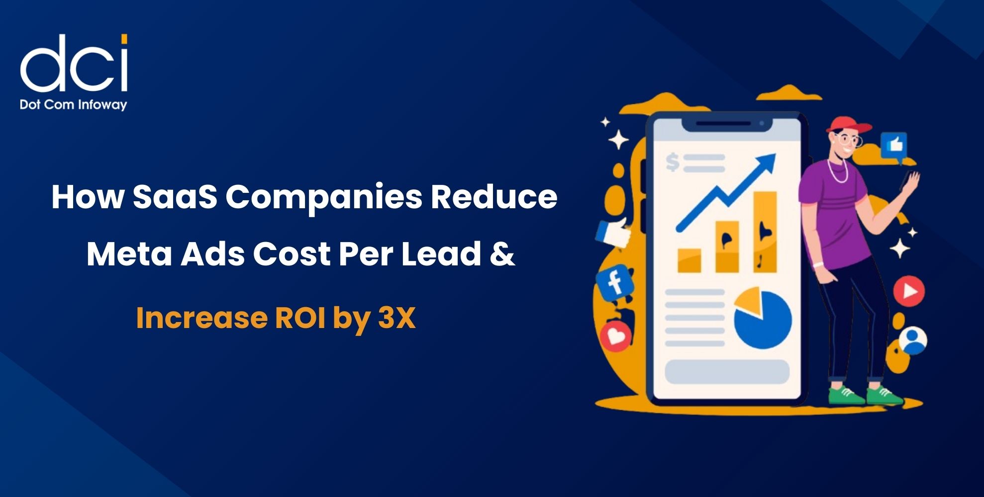 How SaaS Companies Reduce Meta Ads Cost Per Lead & Increase ROI by 3X